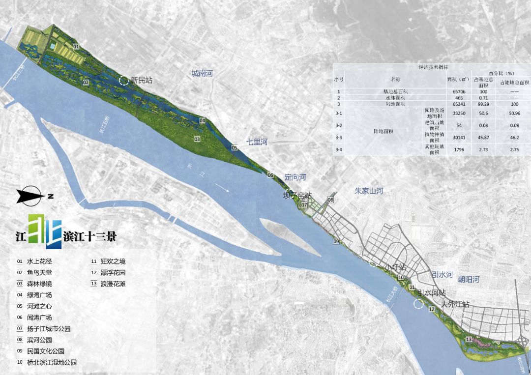 最美城市滨江生态岸线,江滩风景太美了