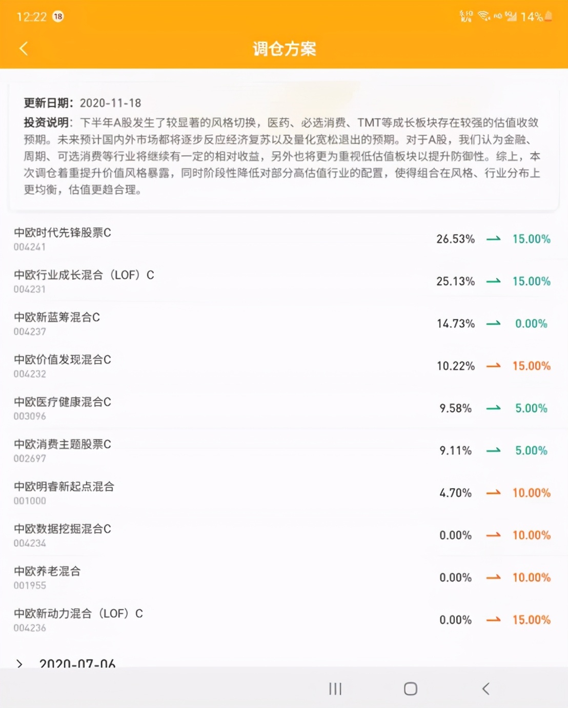 他买了这三个投顾组合