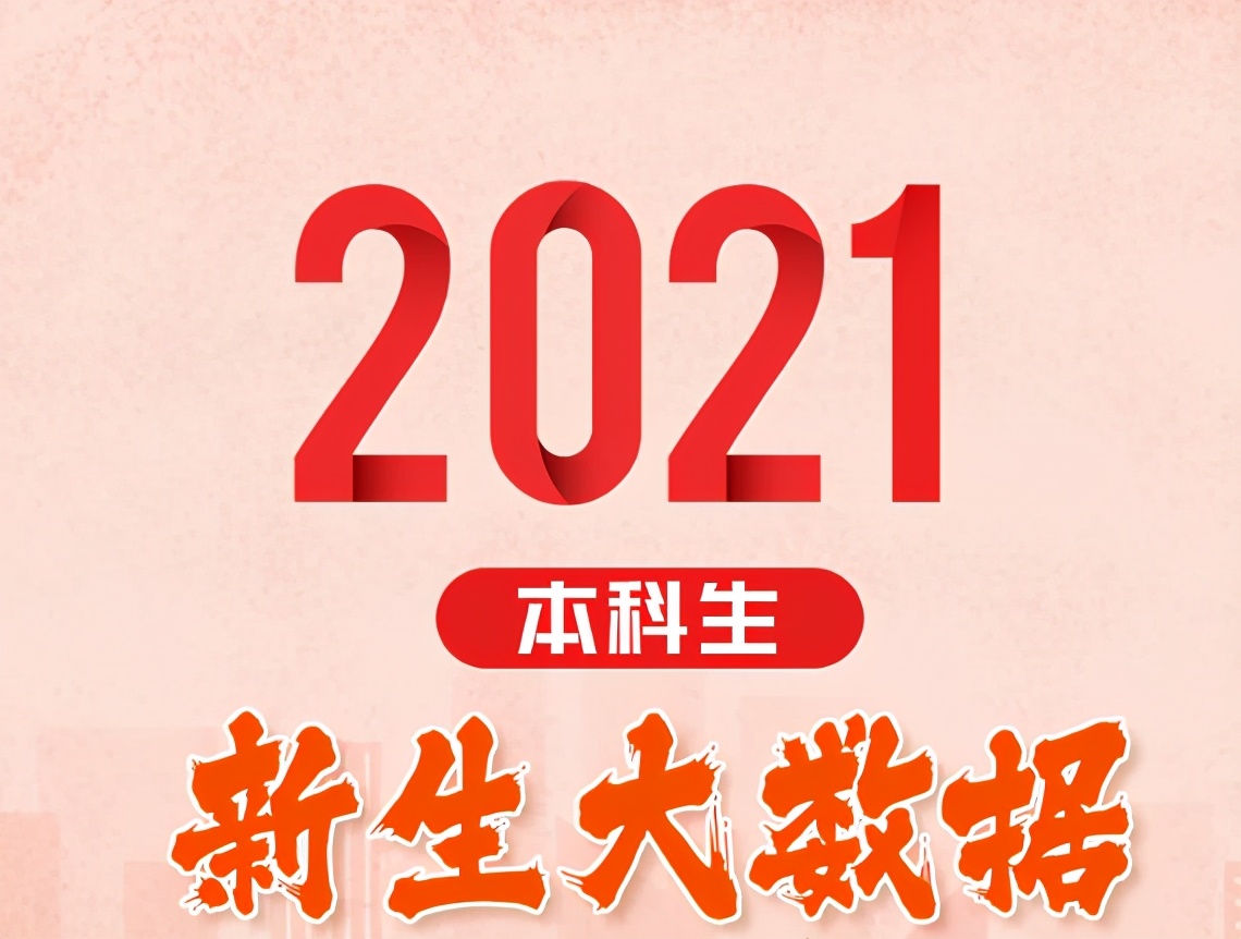 有缘！这24位“00后”同年同月同日生，还都在今年考入南师大！