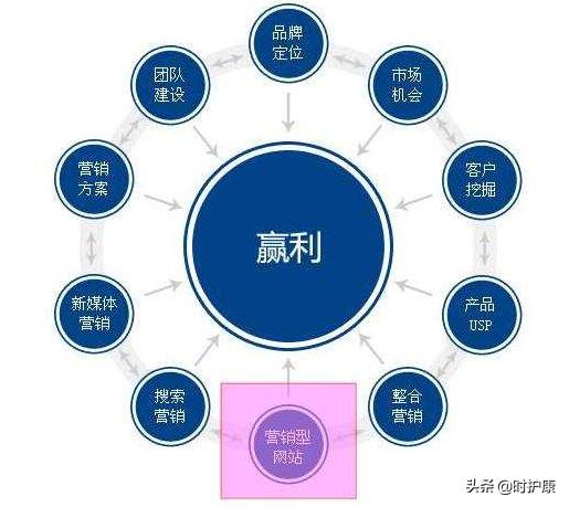 关于怎么选择加盟修脚店,很多人的观点都不一样