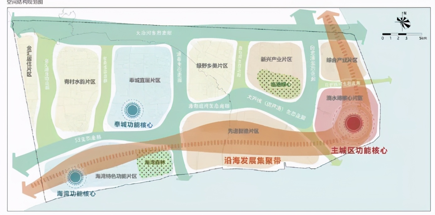 临港潜力,临港蓝湾未来潜力