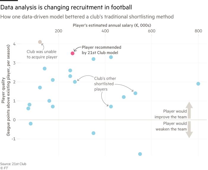 鏁版嵁瓒崇悆鍒嗘瀽,鏁版嵁鍒嗘瀽鐞冮槦