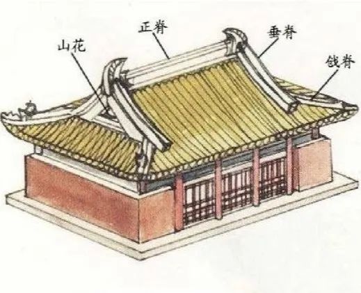 什么是坡屋顶有什么优缺点,什么是坡屋顶保温