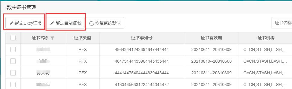 ca数字证书是用来干什么的,ca数字证书一般是用来办什么的