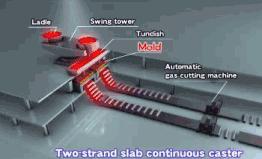 金属成型工艺案例,常见金属制品及加工方法