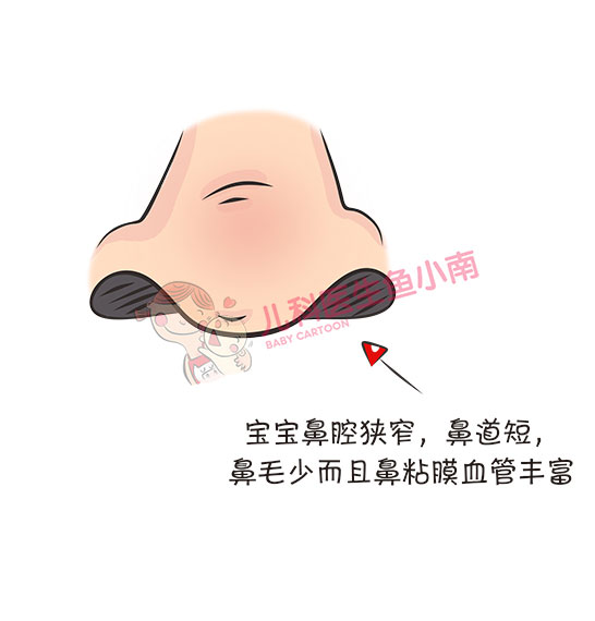 宝宝鼻塞吃什么药可以快速治疗,宝宝鼻塞怎么办速效办法小窍门