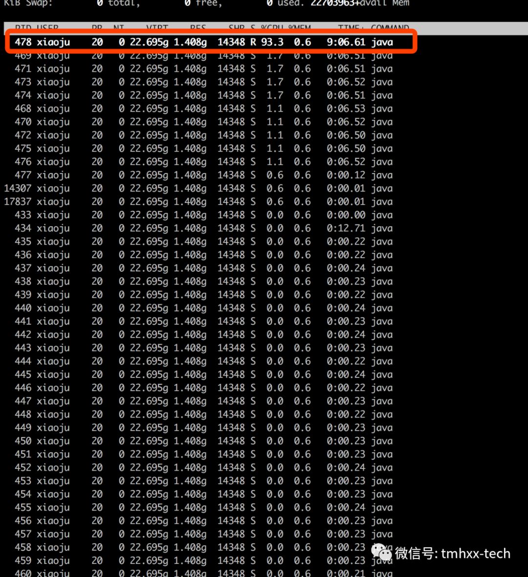 线上问题故障排查全套路,线上问题排查案例