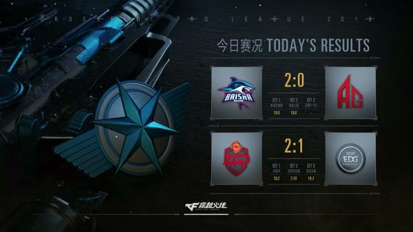 cfpl10-0,cfpl192023总决赛完整回放