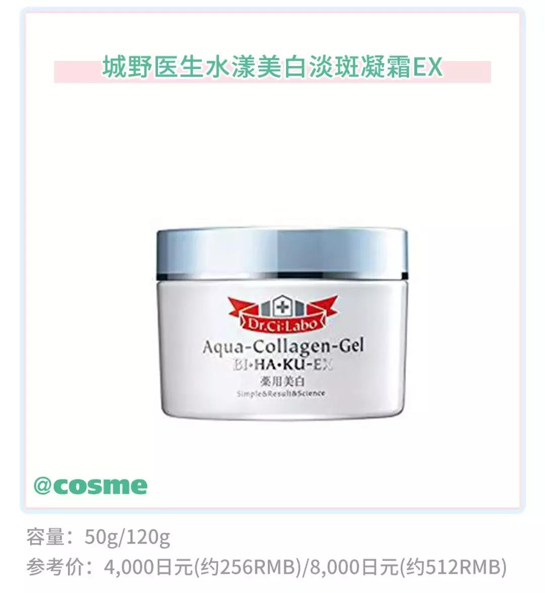 “6.18”扫荡全网的城野医生，除去营销手段这个品牌还剩什么？