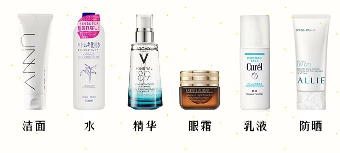 男生护肤的小常识,男生护肤推荐基础