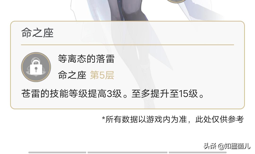 原神丽莎值不值培养,原神丽莎为什么很少人用