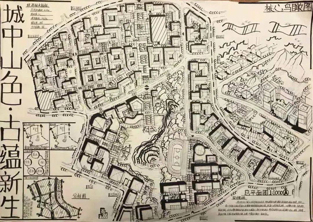 商业街规划方案设计的步骤,商业街规划设计应该注重哪些方面