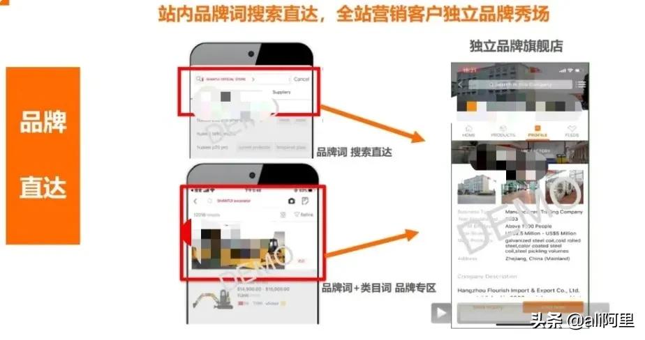 如何技巧获得大品牌线上销售权,如何扩大品牌知名度