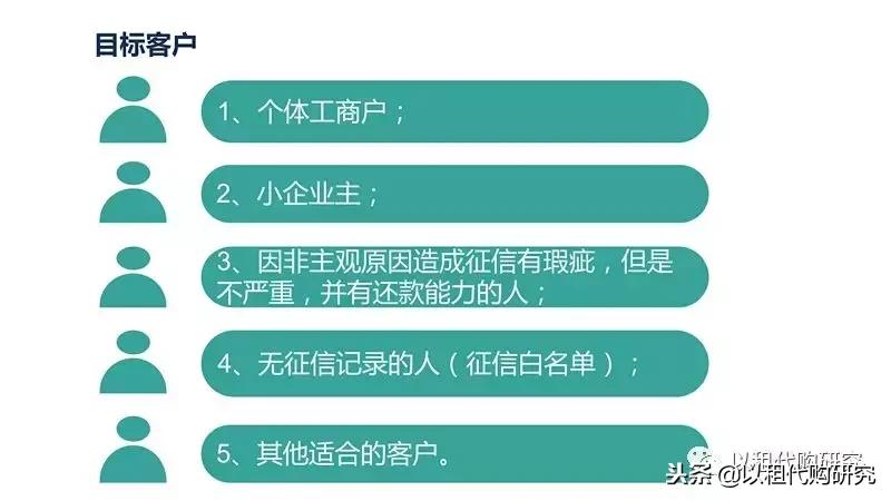 汽车以租代购需要什么条件,汽车以租代购是什么套路吗
