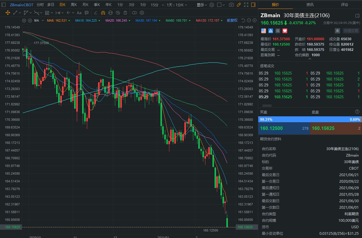 港交所印花税提高对沪深影响,港股提高印花税