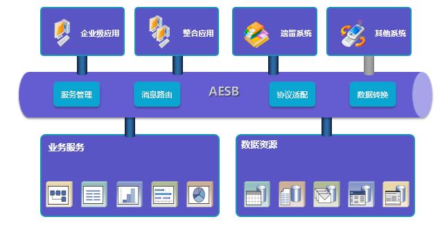 信创中心,信创中心是什么公司