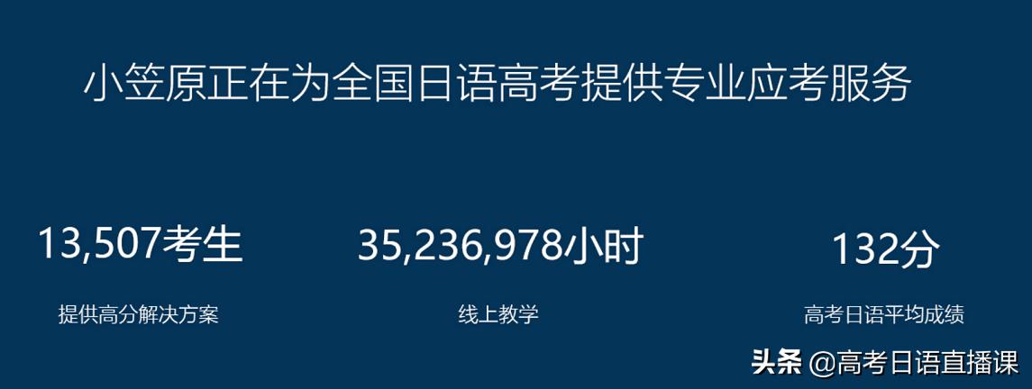 高考日语中的必背句型,高考日语十大必考