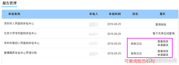 康康体检网百科,康康体检网可靠吗