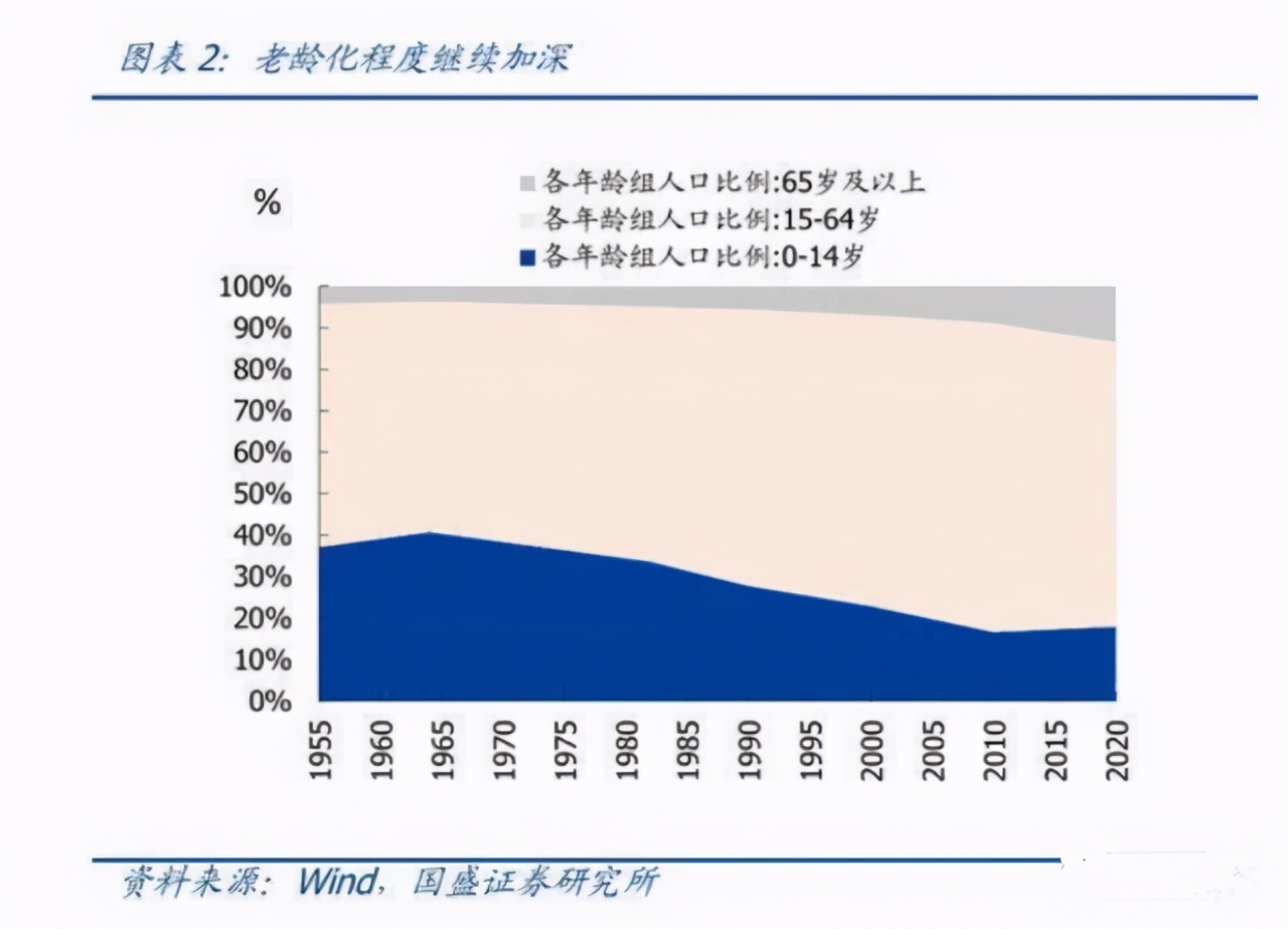 最新值得入手基金,值得买的好基金
