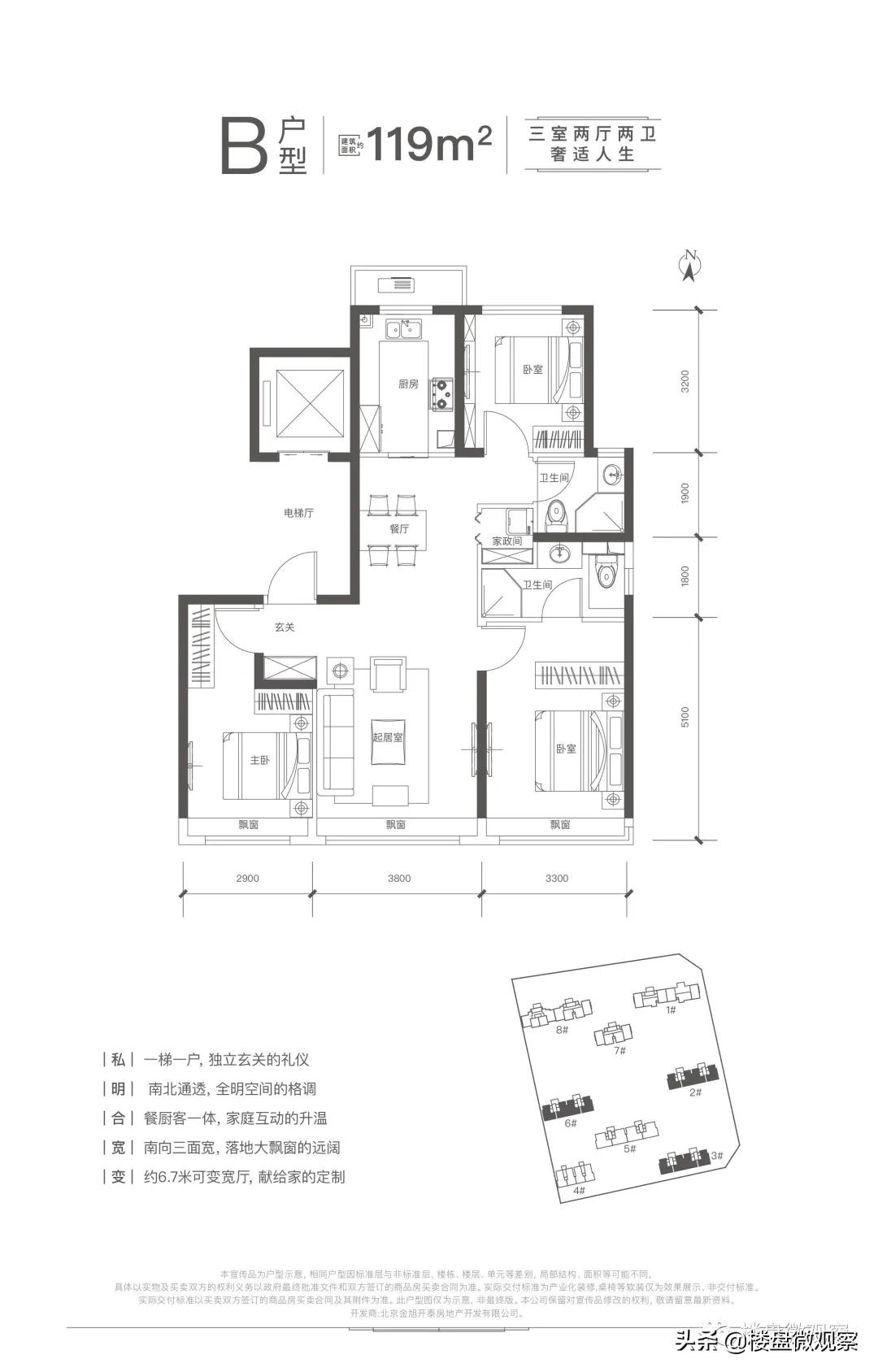 华樾国际领尚得房率,华樾国际领尚8号楼