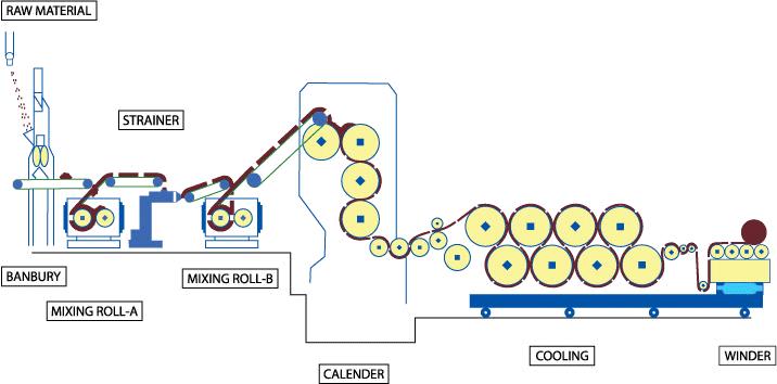 材料表面处理方向怎么样,材料表面处理的目的