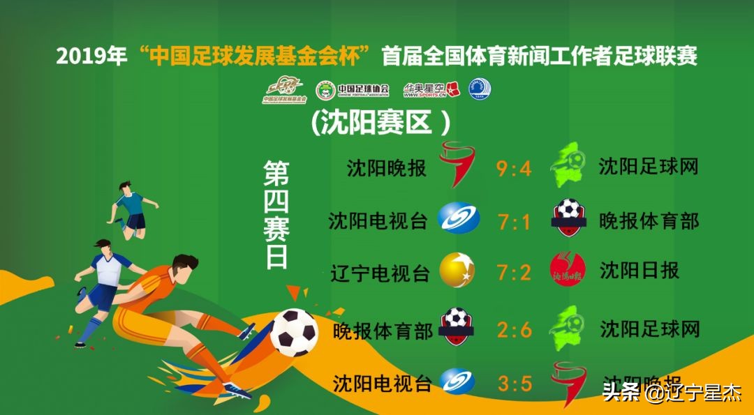 首届体育新闻工作者足球联赛起航,首届青少年足球联赛沈阳赛区