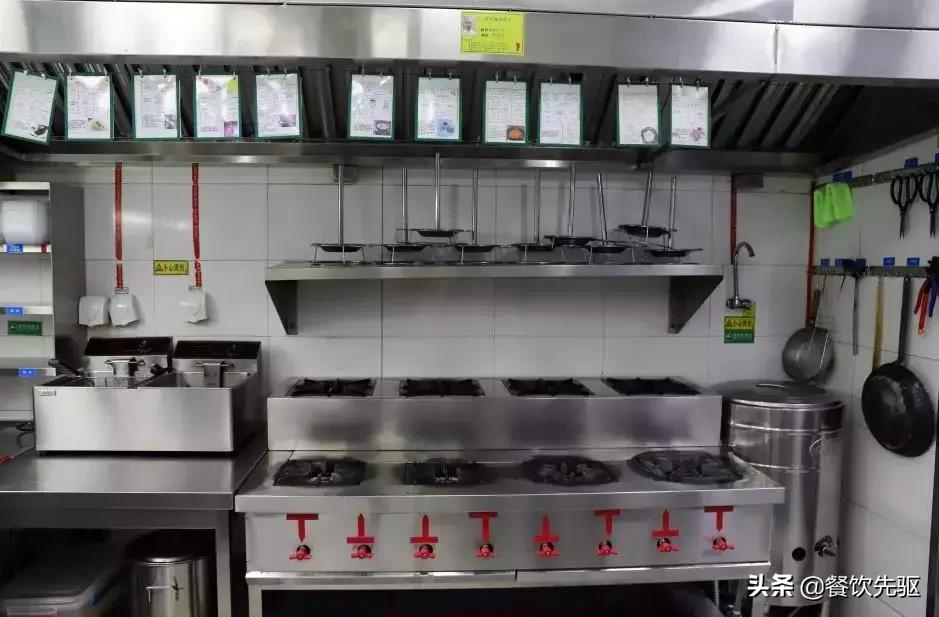 六常厨房是哪六常,最有效的厨房管理