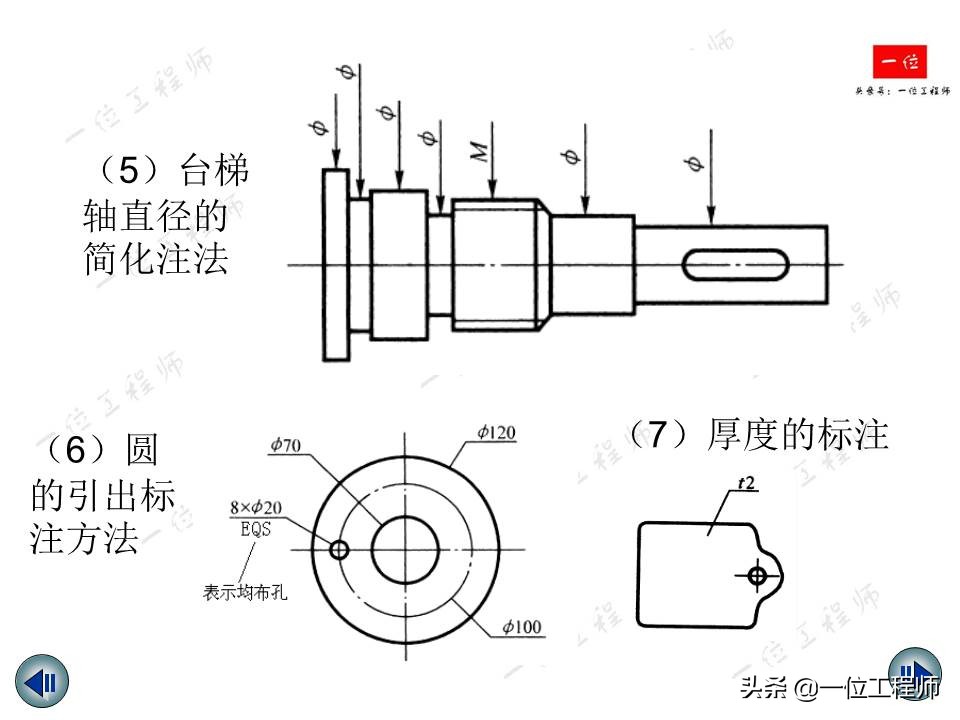 机械制图视图绘制与标注,机械制图中画三视图还标尺寸吗