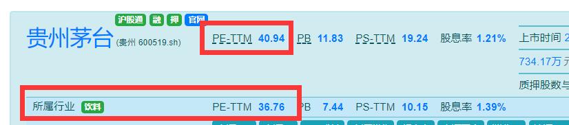 动态市盈率静态市盈率与ttm市盈率,动态市盈率滚动市盈率哪个好