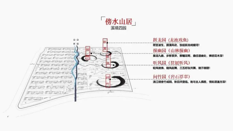 苏州龙湖景粼天著99平,苏州龙湖中锐景粼天著短租房子