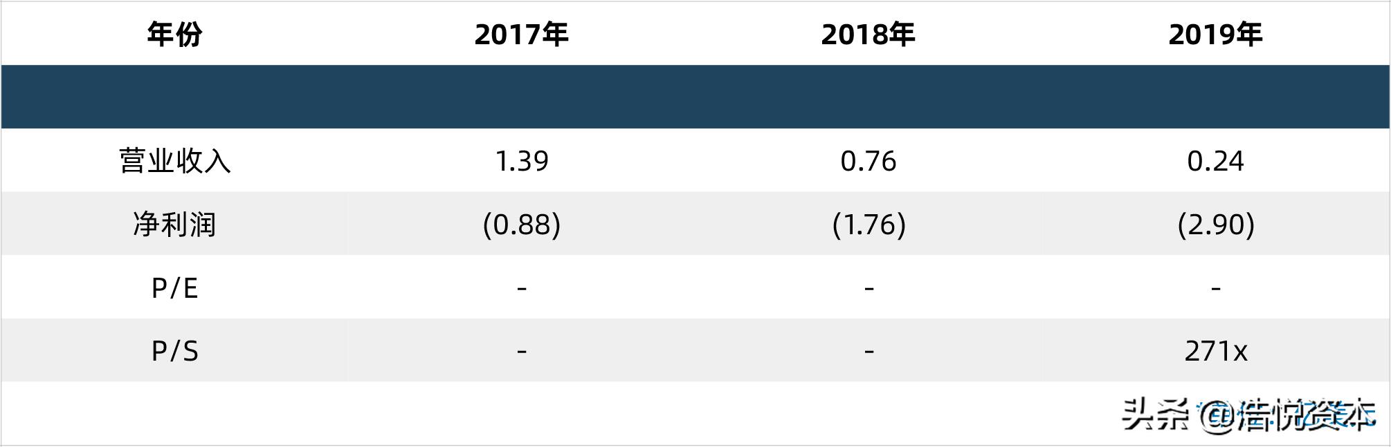 鍥藉唴鑽巶鐜扮姸,澶栬祫鑽紒闄嶄环