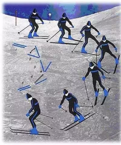 西安周边滑雪场一览表最新,西安周边哪个滑雪场比较好