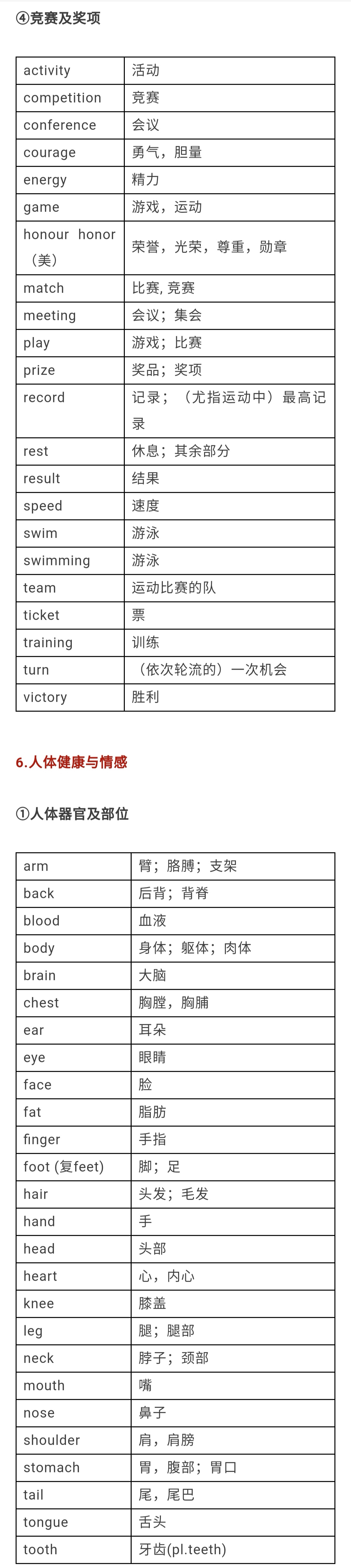 中考英语单词1600个学习视频,28天高效记住中考1600个单词