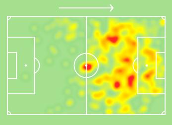 17-18赛季阿奎罗,阿奎罗中锋