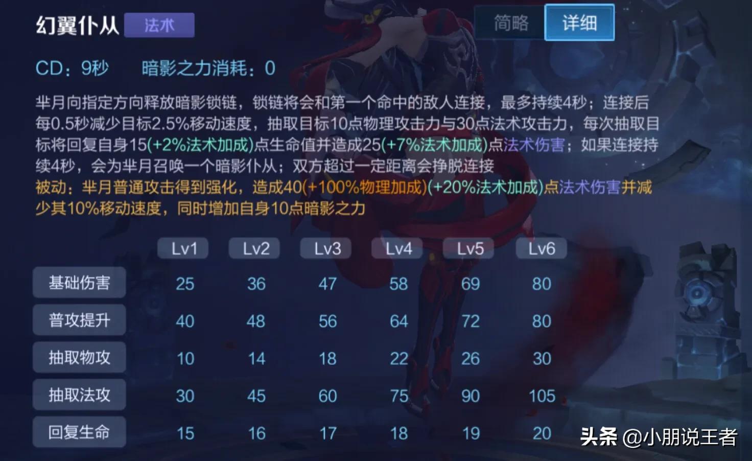 王者荣耀芈月教学张大仙怎么玩,王者荣耀芈月教学主播