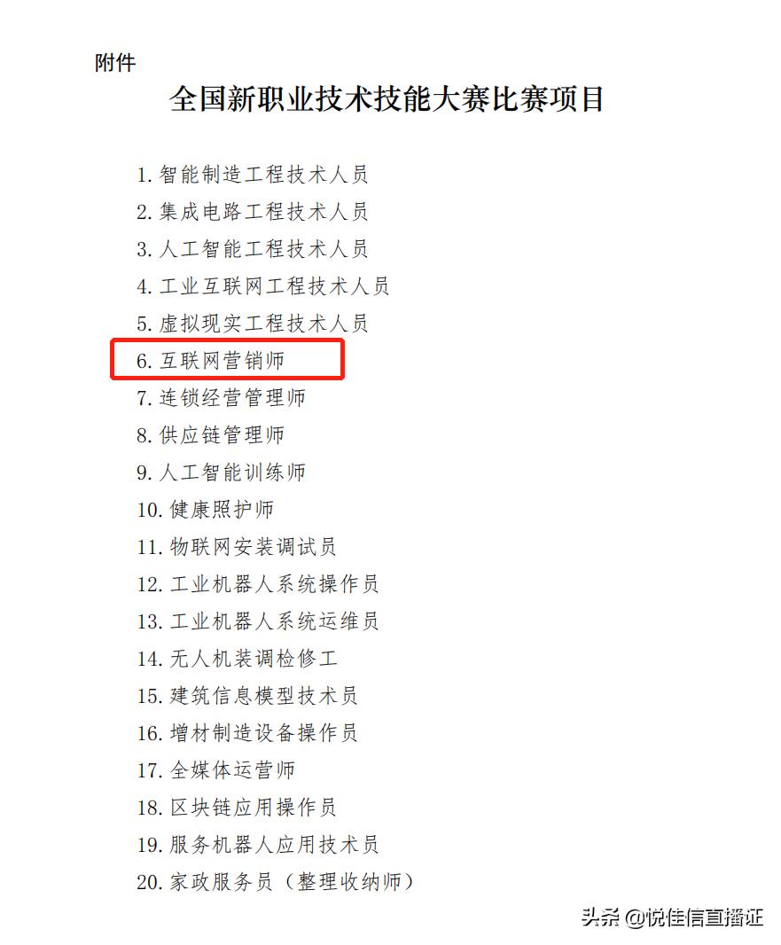 互联网营销师培训课程,互联网营销师培训练习