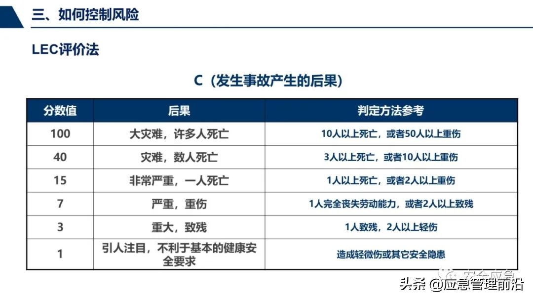 安全基础知识培训ppt,低压电工作业安全知识培训ppt