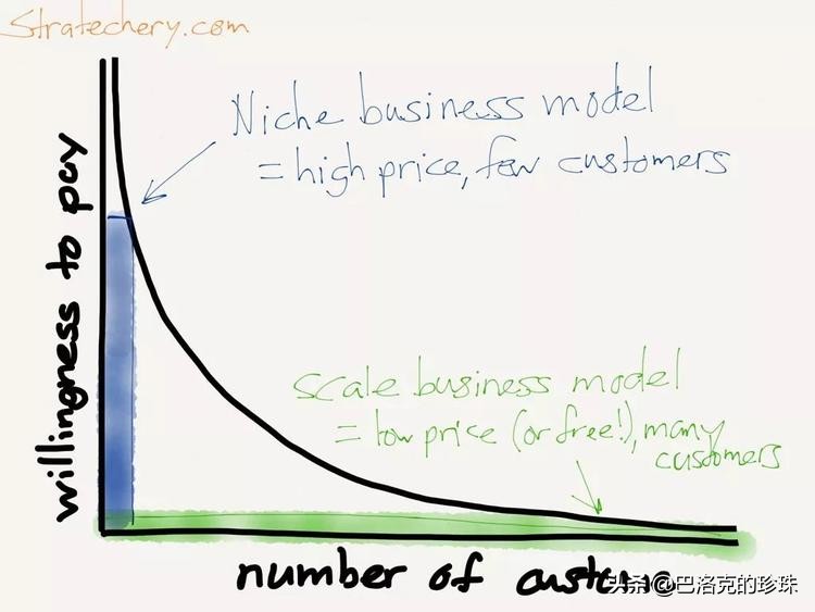 科斯经济学,科斯经济学适合普通人读吗