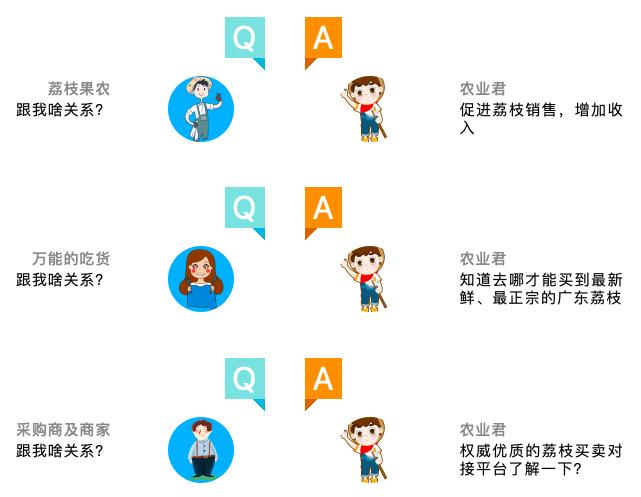 荔枝来了,荔枝来了视频完整版