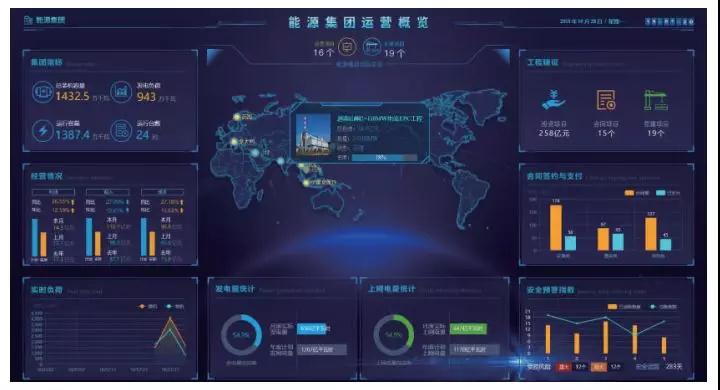 2023年电建中标喜报,上海电建最新中标项目