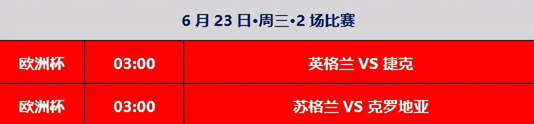 克罗地亚联赛比分直播,克罗地亚队小组赛比赛直播