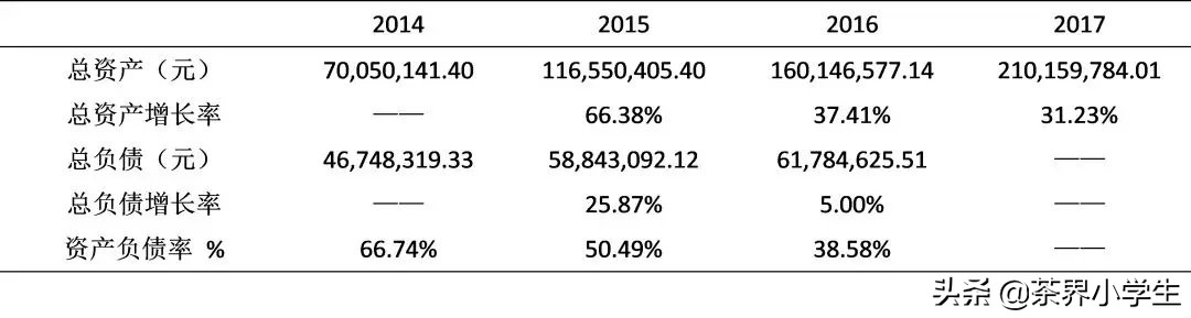 中吉号普洱茶易武正山,中吉号普洱茶24年