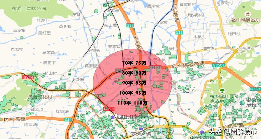 图解城市--杭州勾庄篇(被卖菜吆喝声遮住主角光环的区域)