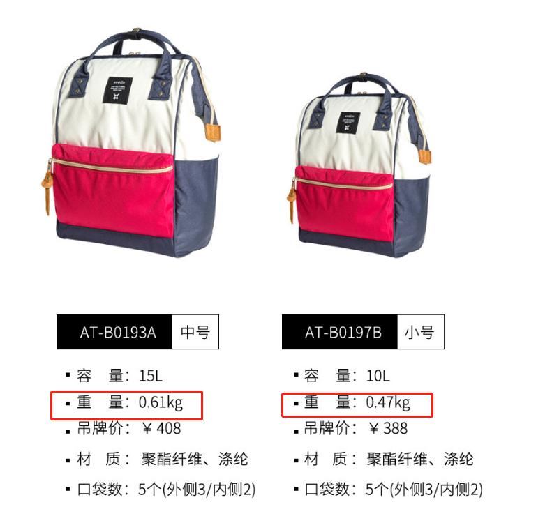 怀疑在考拉买到假的离家出走包!客服给不了解释,谁能帮忙鉴定下