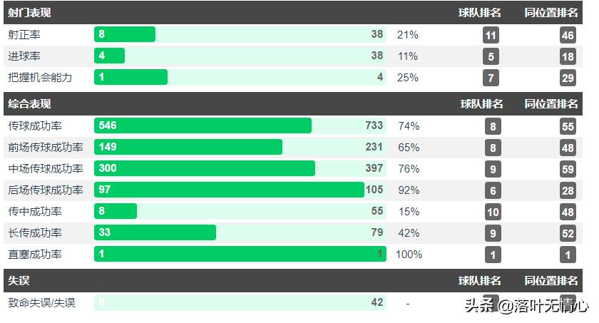 贝林汉姆多特桑乔,英格兰00后足球新星贝林厄姆