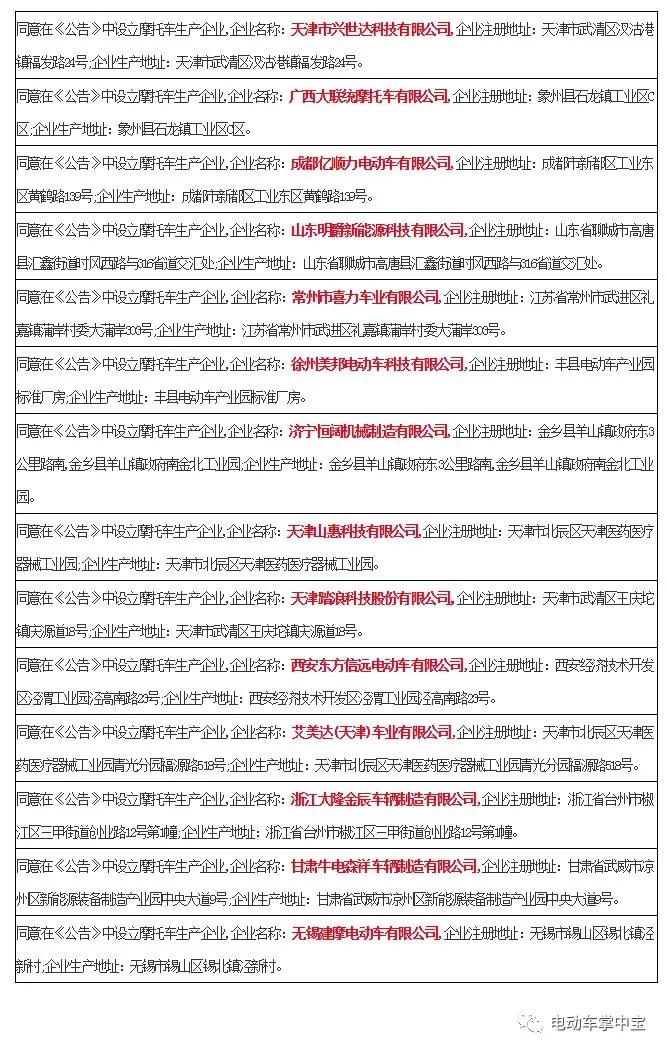 恭喜踏浪、建摩、明爵、恒阔、美邦等企业取得摩托车生产资质