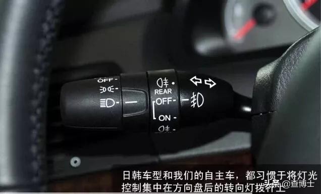 汽车排挡旁按钮是什么,小车图标的按键是什么