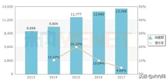 5个品种首家过评！科伦开挂，复星、华森、康弘发力