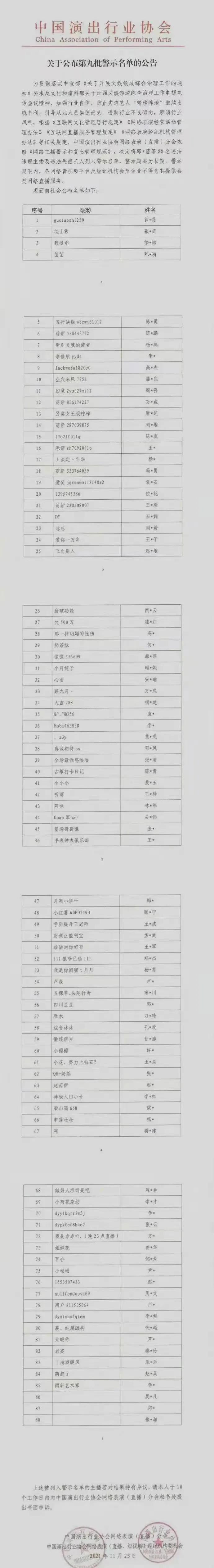 今日网红八卦头条,今日网红八卦大事件有哪些看点