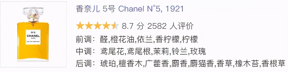 香奈儿5款最受欢迎的香水，你买过其中哪一款？